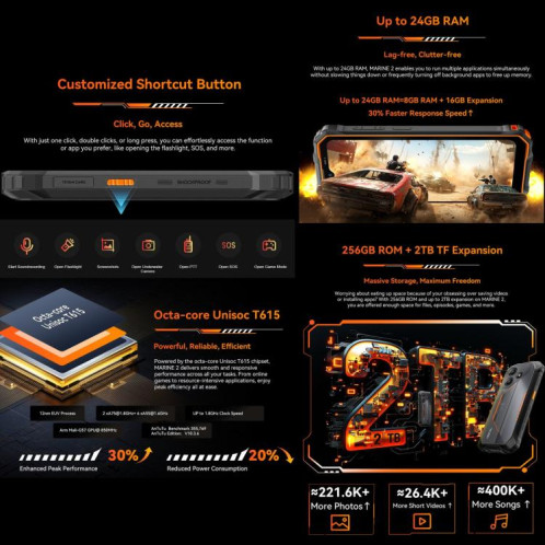  Blackview Oscal Marine 2, 4 Go + 64 Go, écran 6,56 pouces, Android 15, processeur Unisoc UMS9230E T615 Octa Core, réseau : 4G, OTG, NFC (Orange) SB932E603-033